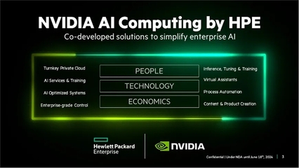 HPE聯盟與全生命周期AI服務 加速人工智能價值創造的新引擎