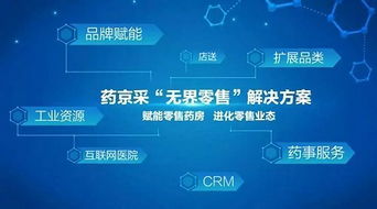 冰火兩重天 中國醫療AI獨角獸的上市之路與裁員寒冬