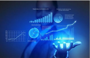 2018全球技術(shù)展望報告 AI人工智能產(chǎn)品技術(shù)開發(fā)的變革與未來